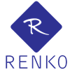 Renko Trading