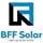 Born For Future Company Limited